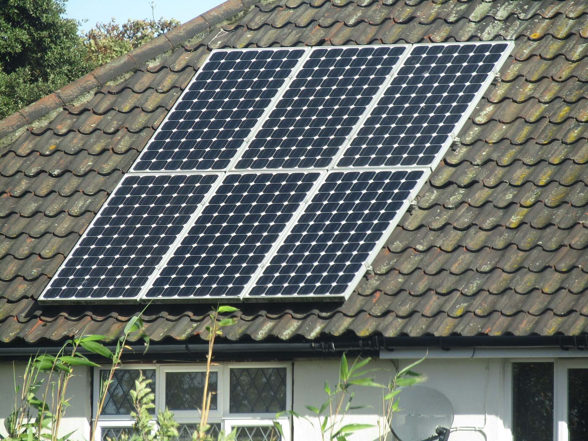 What 1,611 solar installers say about themselves